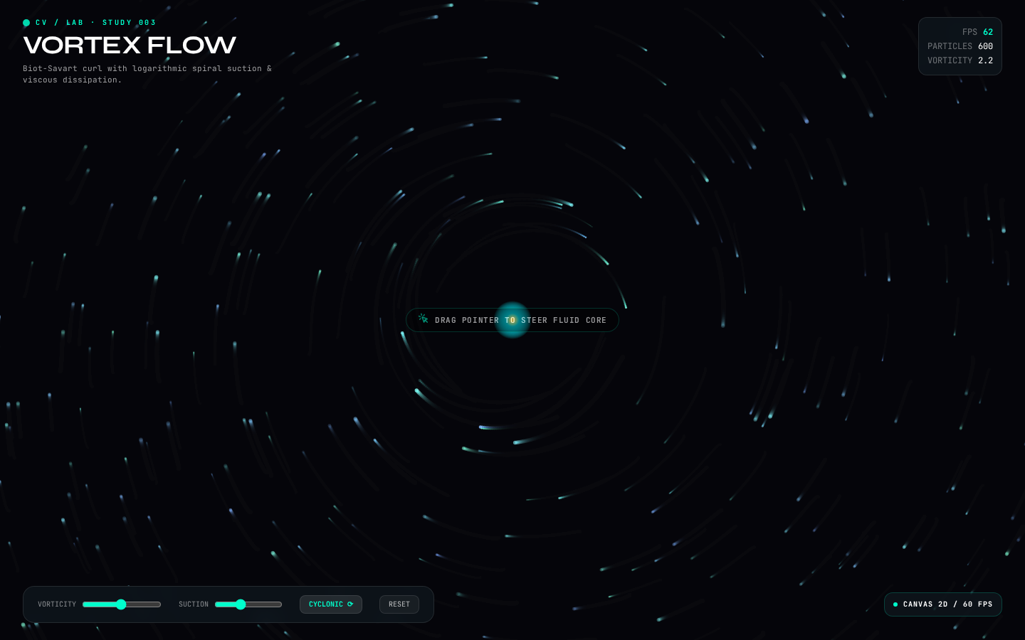 Vortex Flow interaction preview